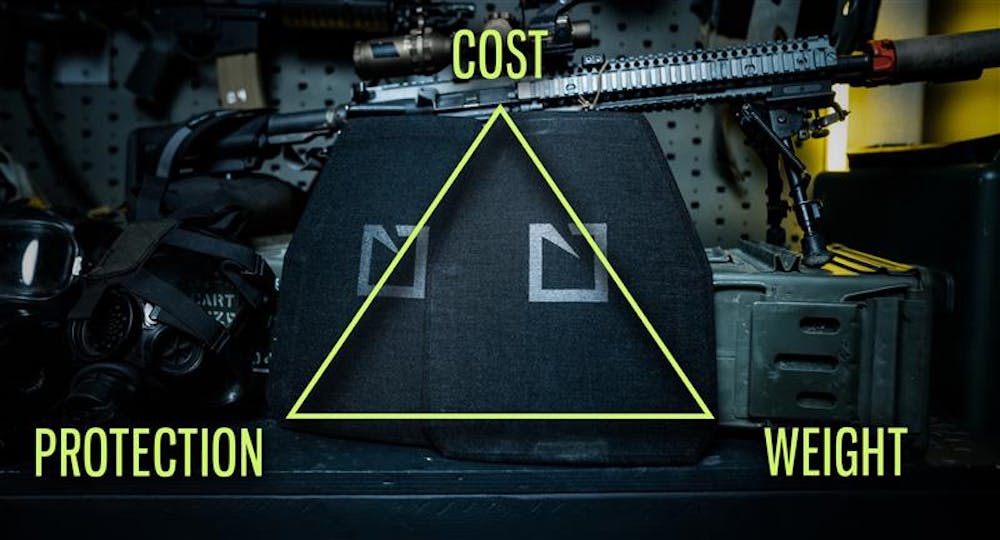 Body Armor for Beginners Article