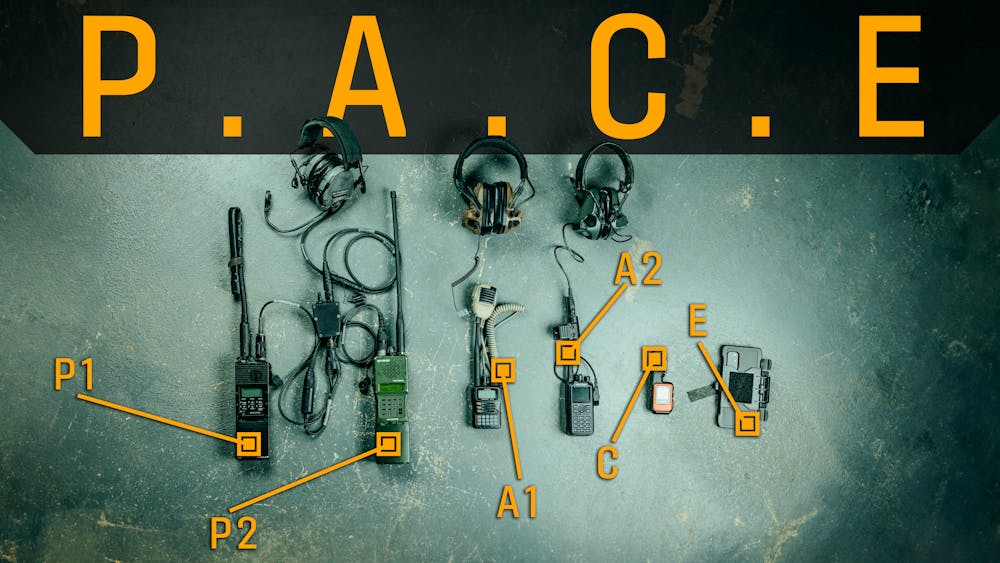 PACE Planning Part 1 Article