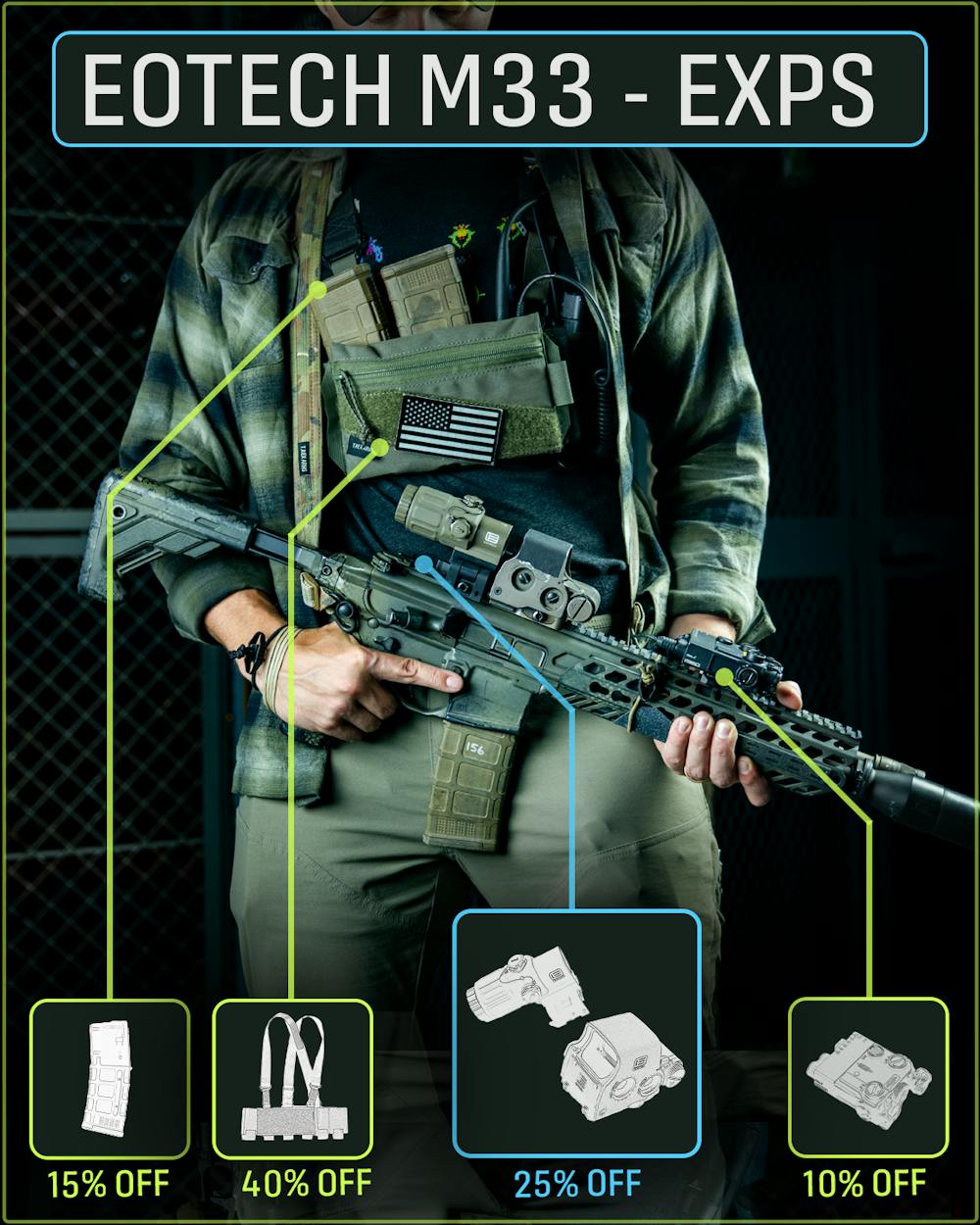 LIVE: Early Access Storewide Sale + EOTECH M33 Combo