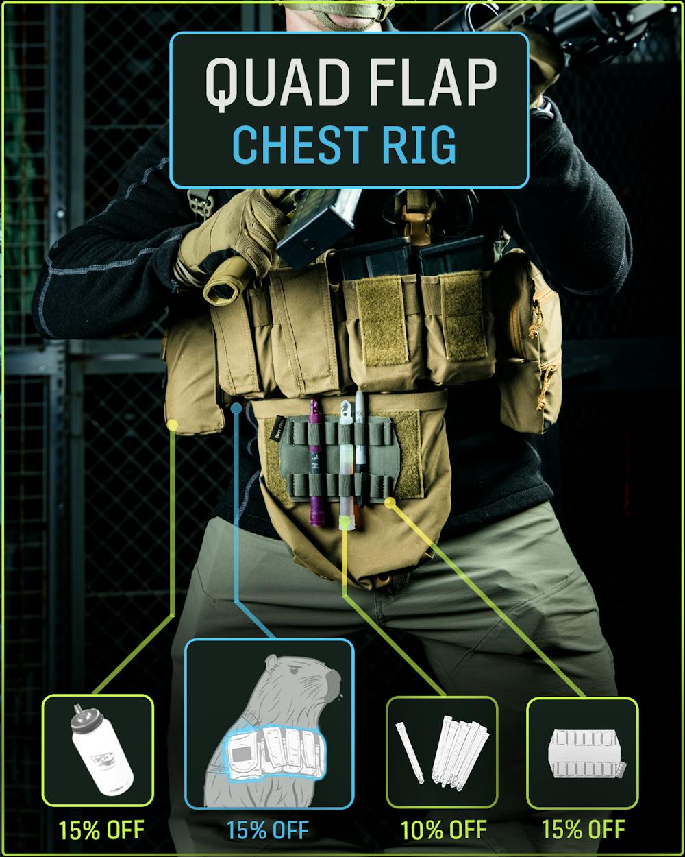 Black Friday: Quad Flap Chest Rig 15% OFF