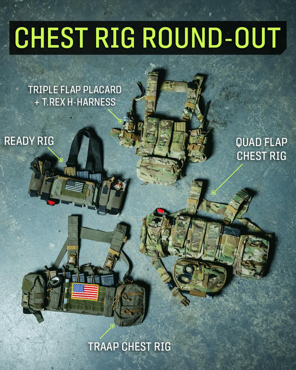 CHEST RIGS