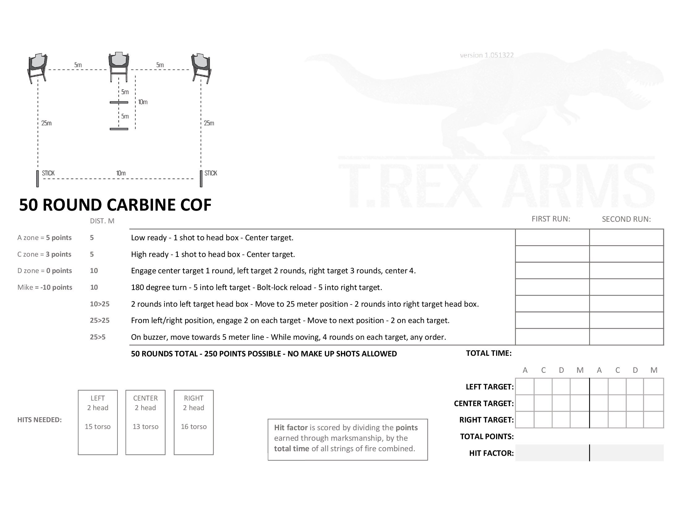 50 Round Carbine COF print-out