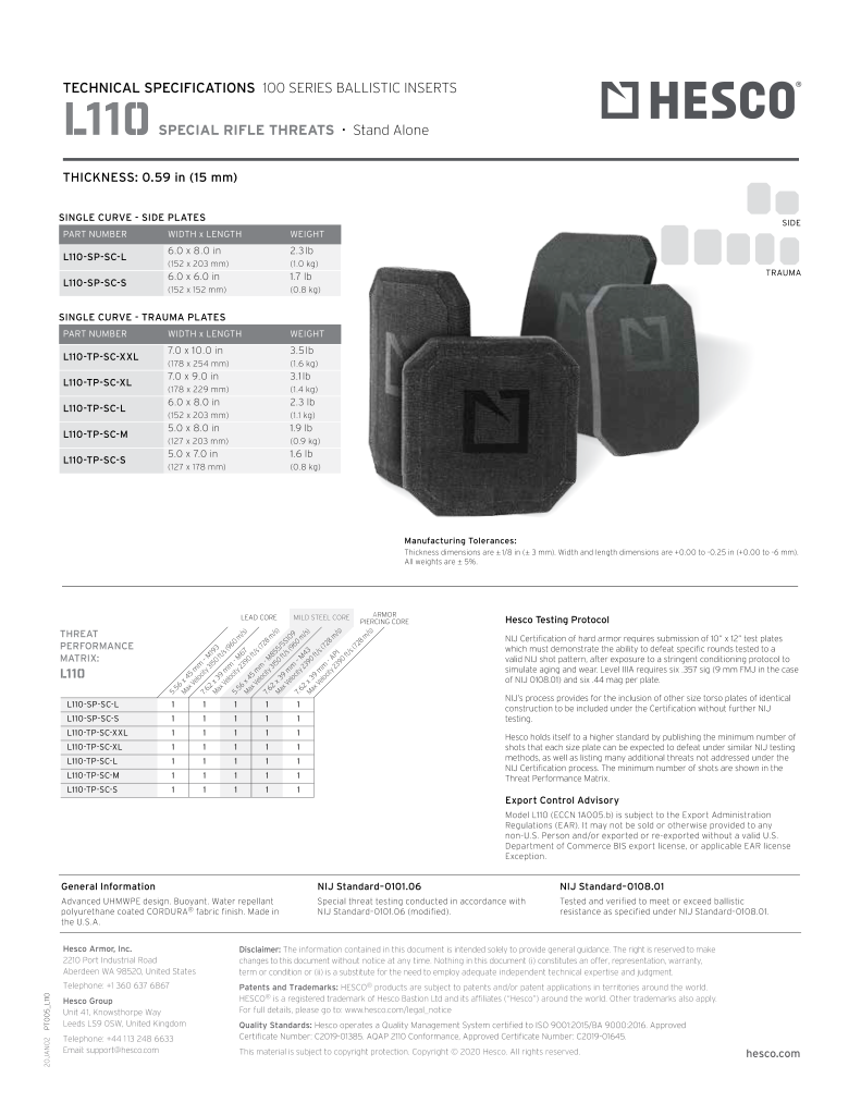 HESCO L110 Special Threat Side Plate Set – T.REX ARMS