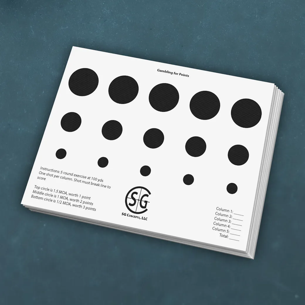 Gambling for Points - SG Concepts