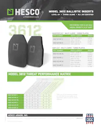 HESCO 3612 Level III+ Plate Set
