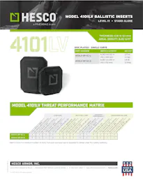 HESCO 4101LV Side Plate Set