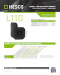 HESCO L110 Special Threat Side Plate Set