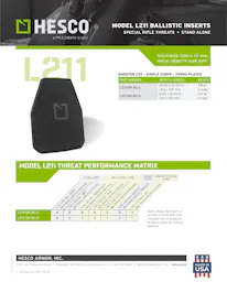 HESCO L211 Special Threat Plate Set