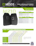 HESCO M210 Special Threat Plate Set