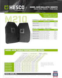 HESCO M210 Special Threat Plate Set