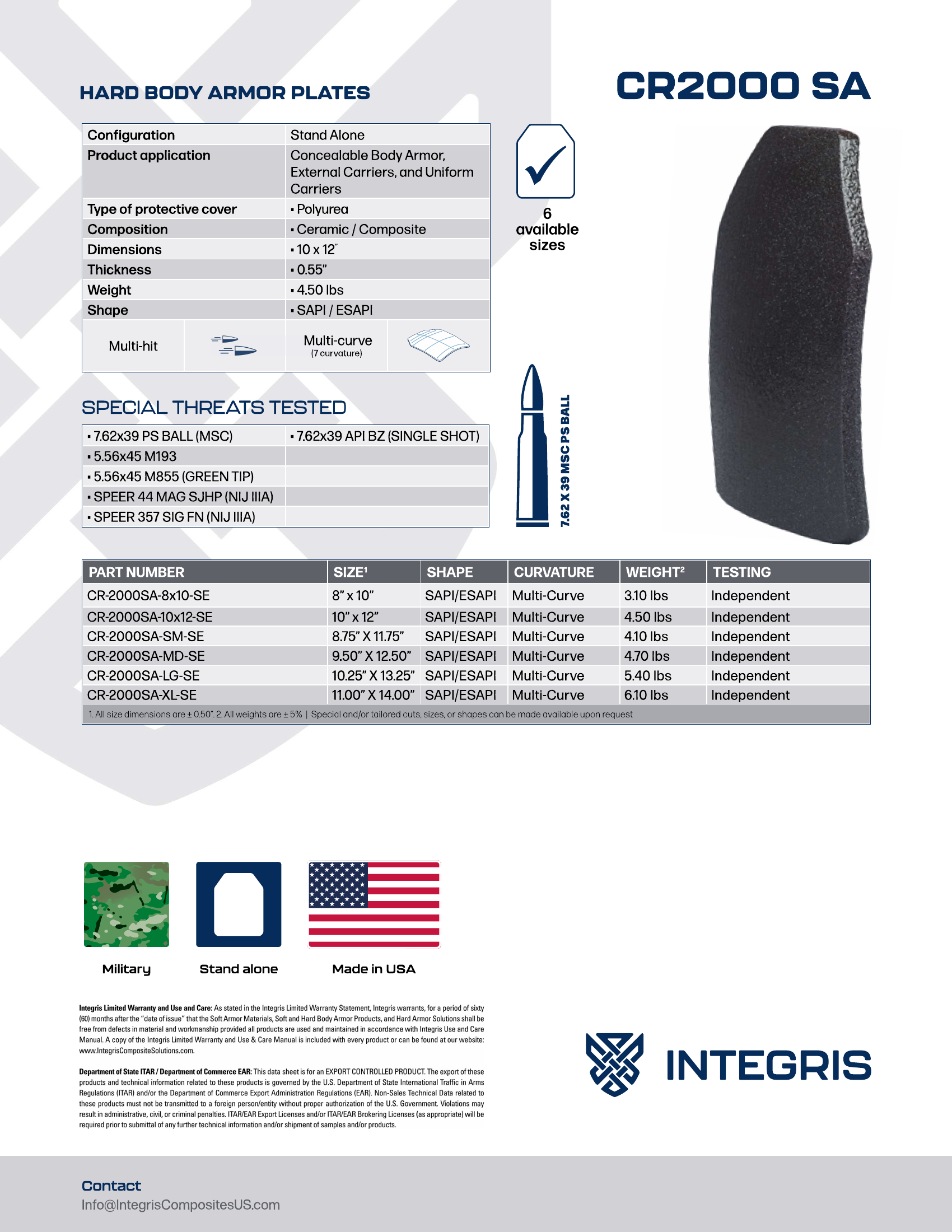 Integris CR 2000 Special Threat Plate Set