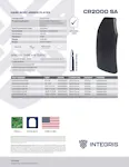 Integris CR 2000 Special Threat Plate Set