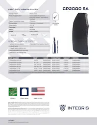 Integris CR 2000 Special Threat Plate Set